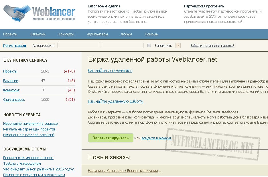 weblancer.net
