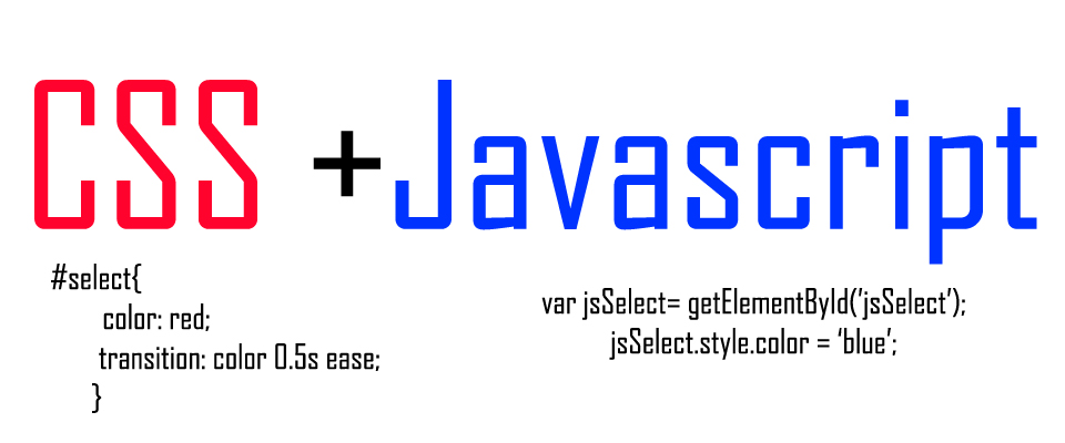 CSS и Javascript